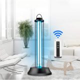 Productos Desinfección